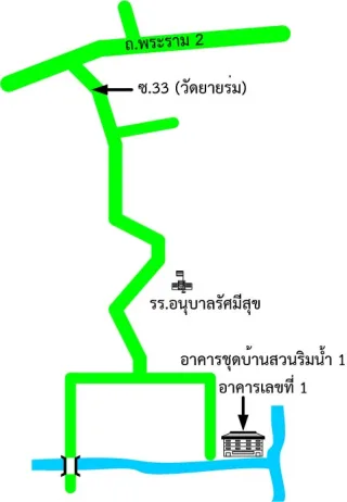 รูปทรัพย์ 2