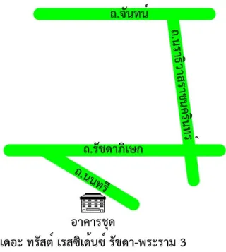 รูปทรัพย์ 2