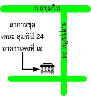 รูปทรัพย์ 2