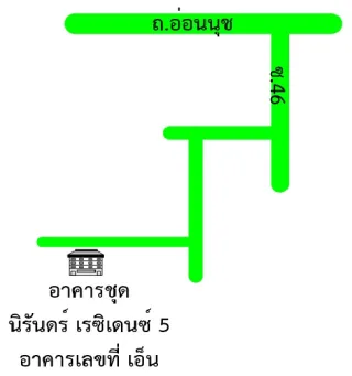 รูปทรัพย์ 2