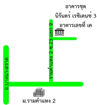 รูปทรัพย์ 2