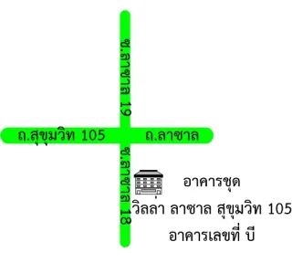 รูปทรัพย์ 2