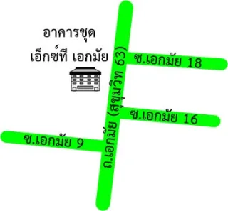 รูปทรัพย์ 2