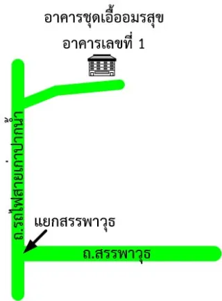 รูปทรัพย์ 2