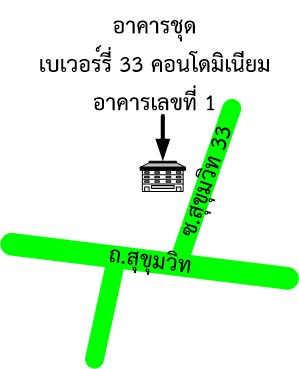 รูปทรัพย์ 2