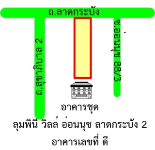 รูปทรัพย์ 2
