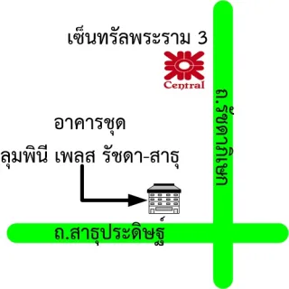 รูปทรัพย์ 2