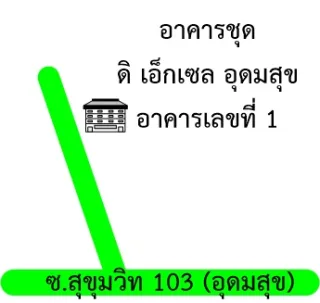 รูปทรัพย์ 2