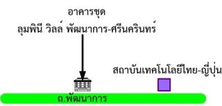 รูปทรัพย์ 2
