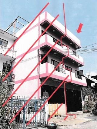 รูปทรัพย์ 1