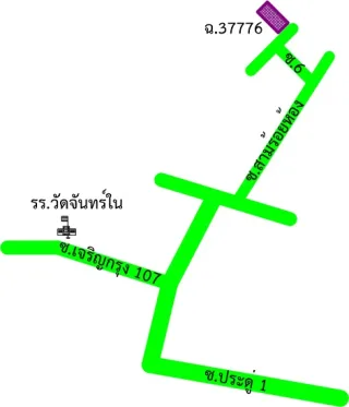 รูปทรัพย์ 2
