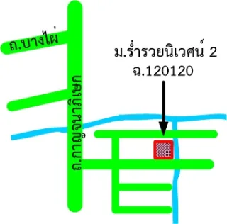 รูปทรัพย์ 2