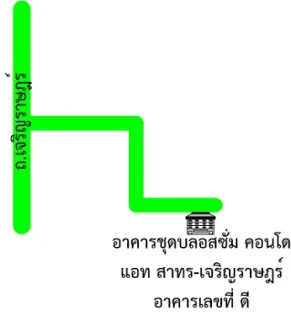 รูปทรัพย์ 2
