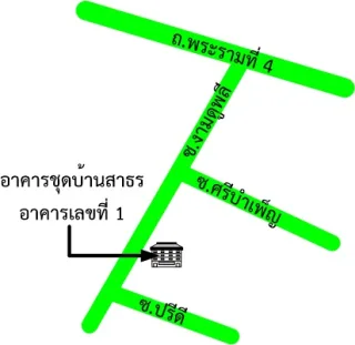 รูปทรัพย์ 2