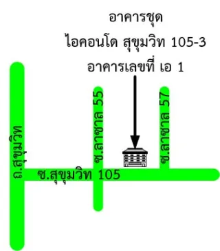 รูปทรัพย์ 2
