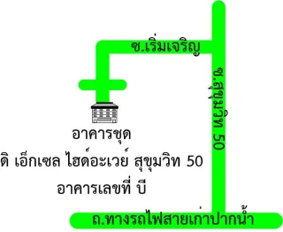 รูปทรัพย์ 2