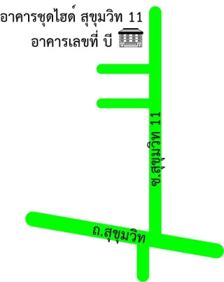 รูปทรัพย์ 2