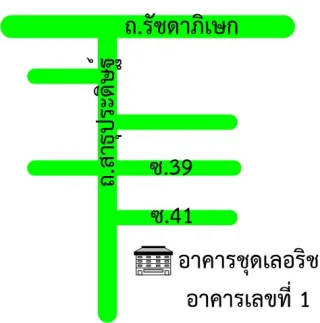 รูปทรัพย์ 2