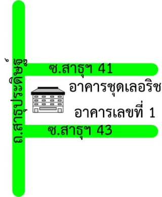 รูปทรัพย์ 2