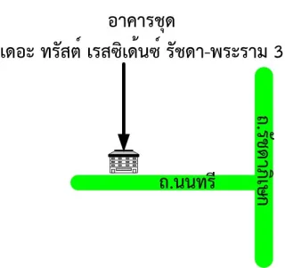 รูปทรัพย์ 2