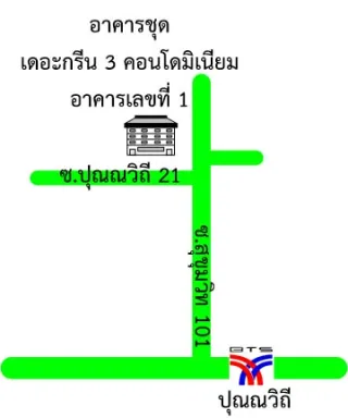 รูปทรัพย์ 2