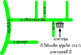 รูปทรัพย์ 2