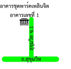 รูปทรัพย์ 2