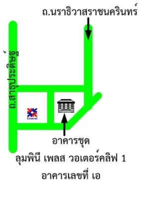 รูปทรัพย์ 2