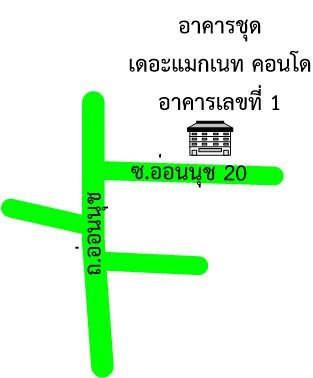 รูปทรัพย์ 2