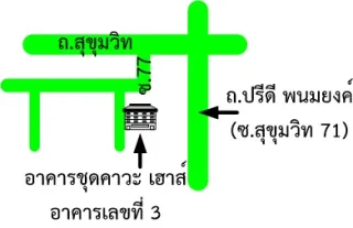 รูปทรัพย์ 2
