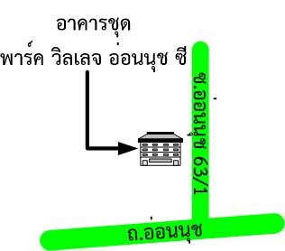 รูปทรัพย์ 2