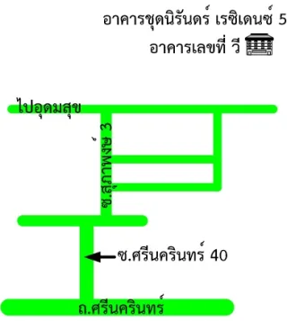 รูปทรัพย์ 2