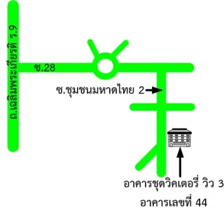 รูปทรัพย์ 2