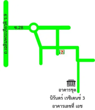 รูปทรัพย์ 2