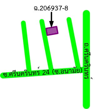รูปทรัพย์ 2