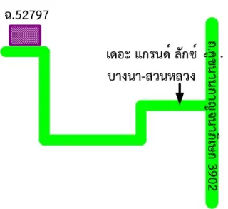 รูปทรัพย์ 2