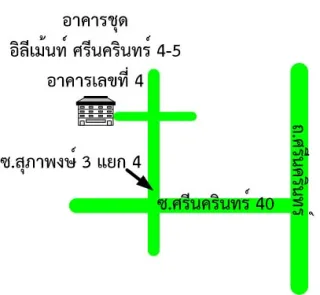 รูปทรัพย์ 2