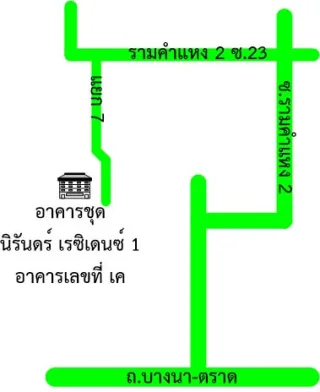 รูปทรัพย์ 2