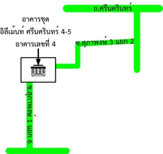 รูปทรัพย์ 2