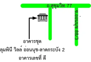 รูปทรัพย์ 2