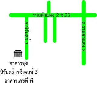 รูปทรัพย์ 2