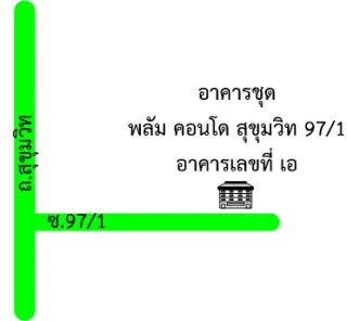 รูปทรัพย์ 2
