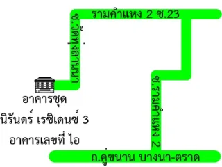 รูปทรัพย์ 2