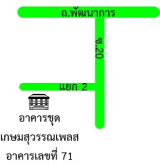 รูปทรัพย์ 2