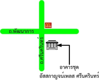 รูปทรัพย์ 2