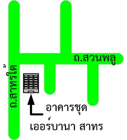 รูปทรัพย์ 2