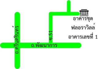 รูปทรัพย์ 2