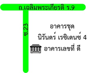 รูปทรัพย์ 2