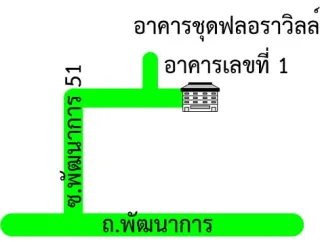 รูปทรัพย์ 2