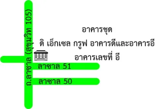 รูปทรัพย์ 2